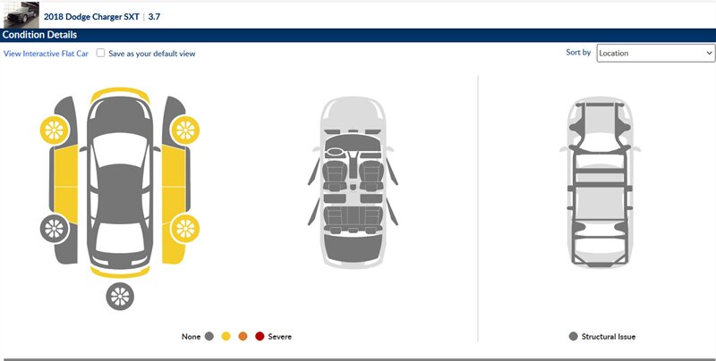 2018 Dodge Charger SXT - Photo 2 - San Diego, CA 92154