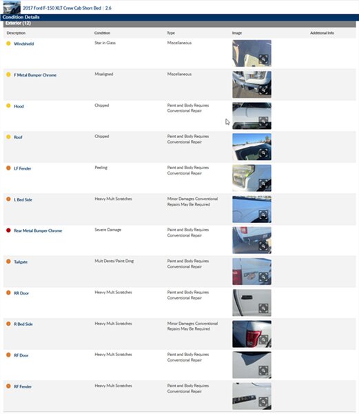 2017 Ford F-150 XLT - Photo 2 - San Diego, CA 92154