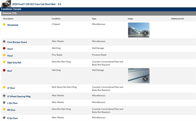 2018 Ford F-150 XLT - Photo 3 - San Diego, CA 92154