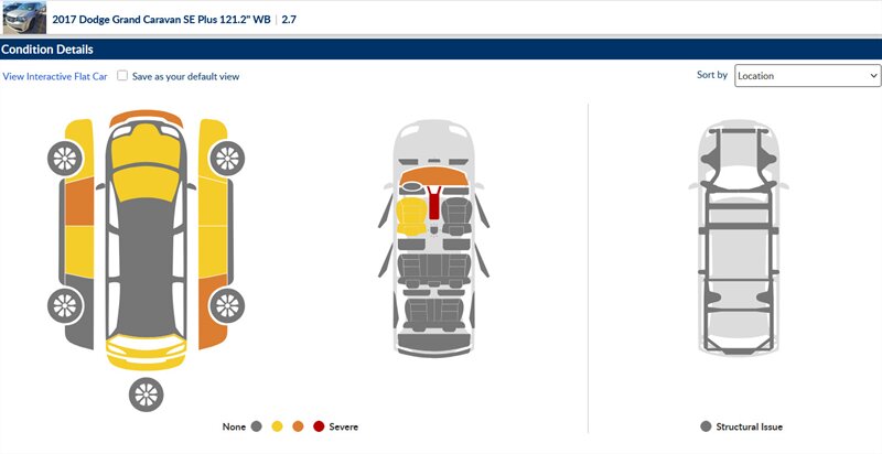 2017 Dodge Grand Caravan SE Plus - Photo 2 - San Diego, CA 92154