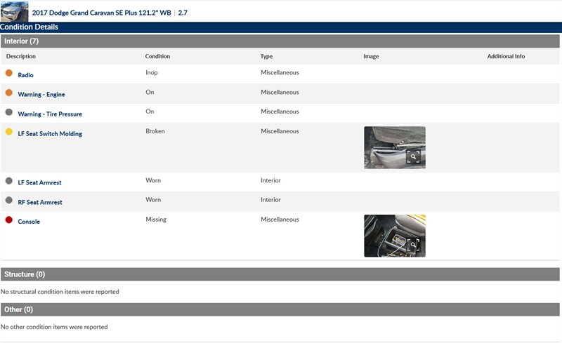 2017 Dodge Grand Caravan SE Plus - Photo 5 - San Diego, CA 92154