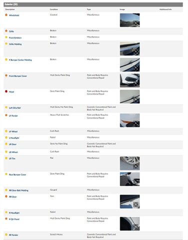 2017 Honda Civic EX - Photo 2 - San Diego, CA 92154