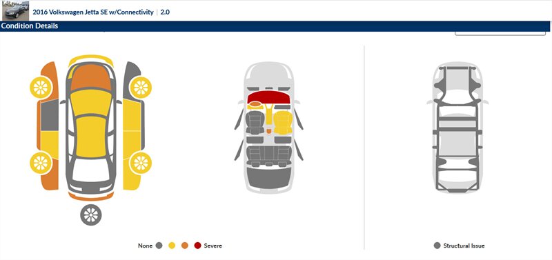2016 Volkswagen Jetta 1.4T SE - Photo 2 - San Diego, CA 92154