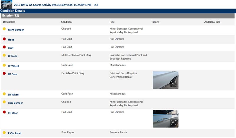 2017 BMW X5 sDrive35i - Photo 3 - San Diego, CA 92154