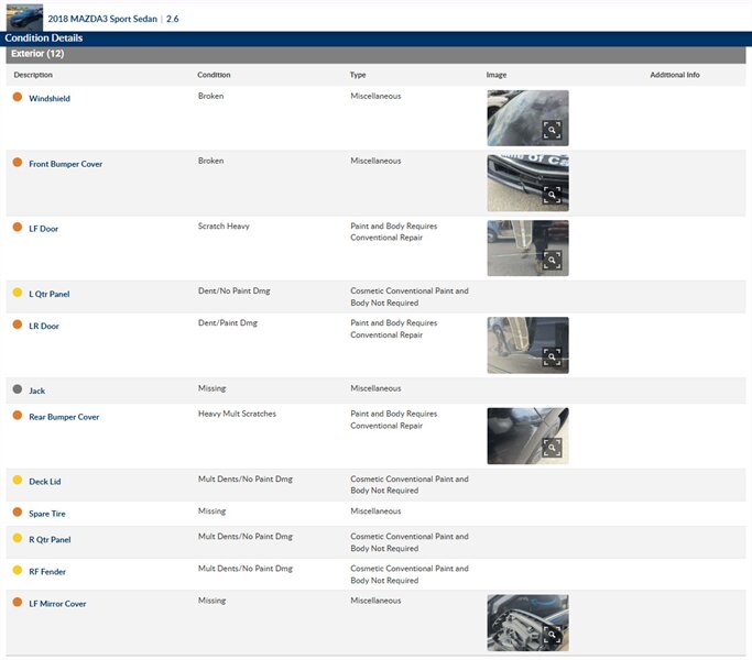 2018 Mazda Mazda3 Sport - Photo 3 - San Diego, CA 92154