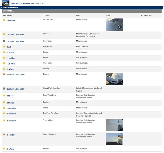 2018 Hyundai SANTA FE Sport 2.0T - Photo 2 - San Diego, CA 92154