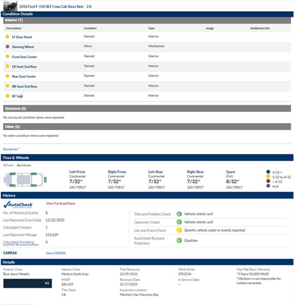 2018 Ford F-150 XLT - Photo 3 - San Diego, CA 92154