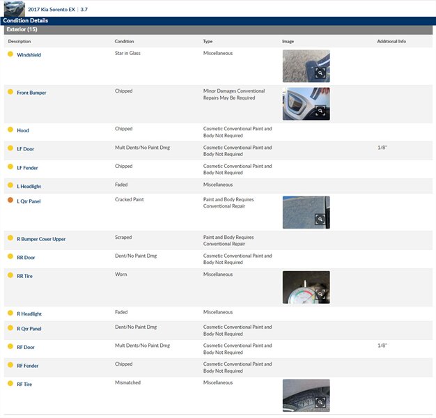 2017 Kia Sorento EX - Photo 2 - San Diego, CA 92154
