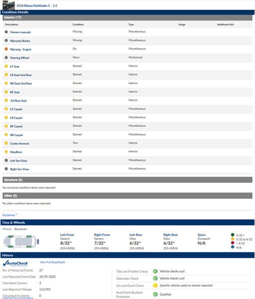 2018 Nissan Pathfinder SV - Photo 3 - San Diego, CA 92154