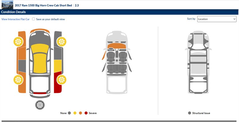 2017 RAM 1500 SLT - Photo 2 - San Diego, CA 92154