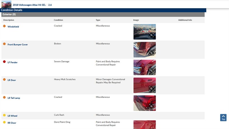 2018 Volkswagen Atlas V6 SEL - Photo 2 - San Diego, CA 92154