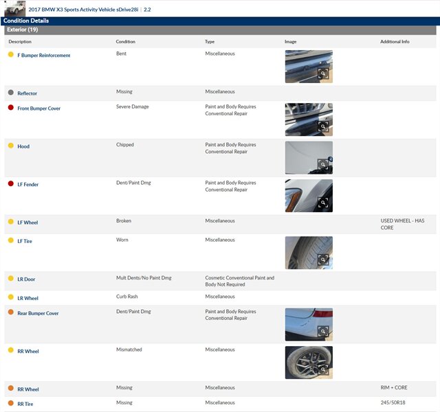 2017 BMW X3 sDrive28i - Photo 4 - San Diego, CA 92154