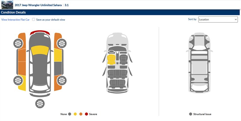 2017 Jeep Wrangler Unlimited Sahara - Photo 2 - San Diego, CA 92154