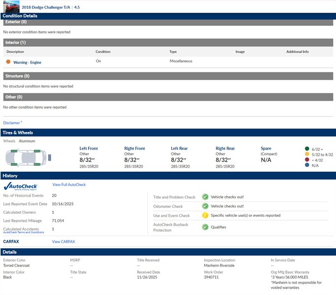 2018 Dodge Challenger T/A - Photo 2 - San Diego, CA 92154