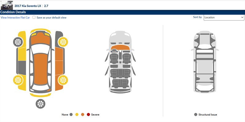 2017 Kia Sorento LX V6 - Photo 2 - San Diego, CA 92154