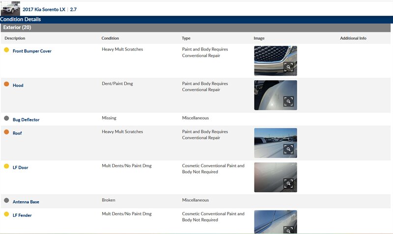 2017 Kia Sorento LX V6 - Photo 3 - San Diego, CA 92154