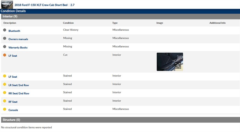 2018 Ford F-150 XLT - Photo 5 - San Diego, CA 92154