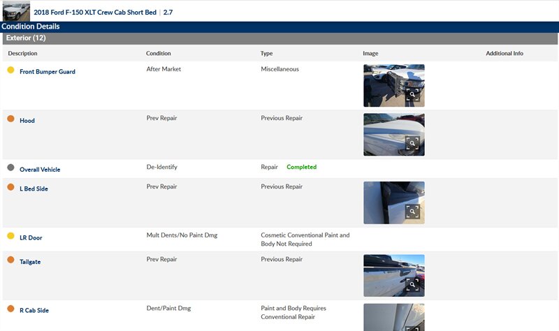 2018 Ford F-150 XLT - Photo 3 - San Diego, CA 92154