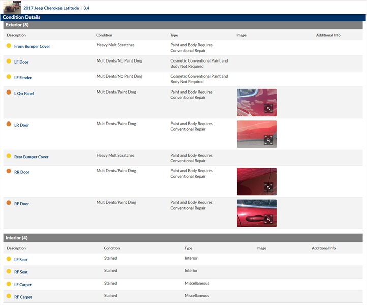 2017 Jeep Cherokee Latitude - Photo 2 - San Diego, CA 92154