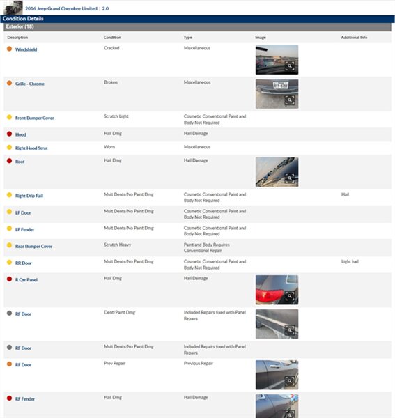 2016 Jeep Grand Cherokee Limited - Photo 2 - San Diego, CA 92154