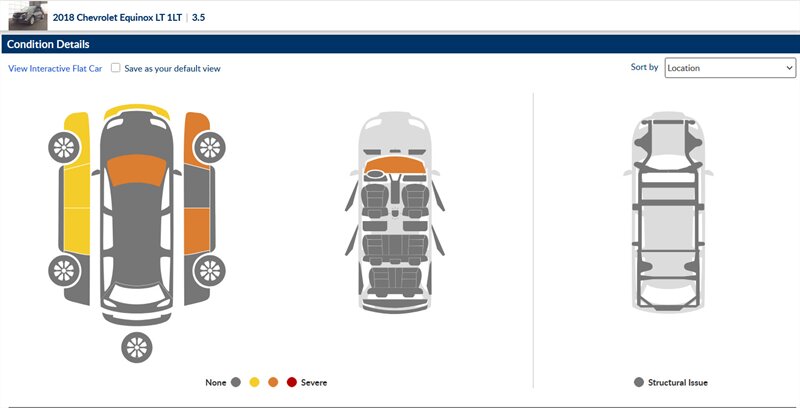 2018 Chevrolet Equinox LT - Photo 2 - San Diego, CA 92154