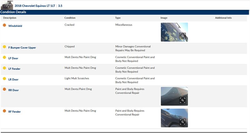 2018 Chevrolet Equinox LT - Photo 3 - San Diego, CA 92154