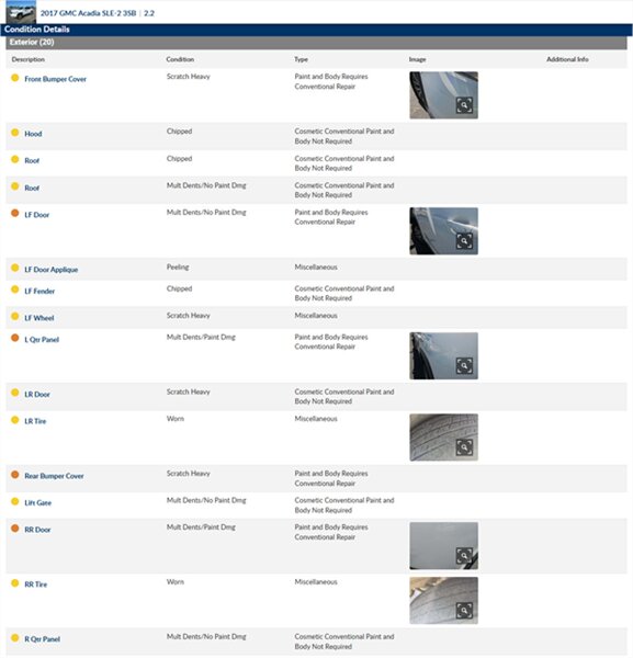 2017 GMC Acadia SLE-2 - Photo 2 - San Diego, CA 92154