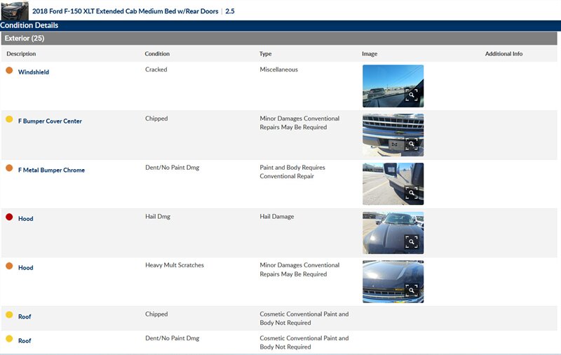 2018 Ford F-150 XLT - Photo 3 - San Diego, CA 92154