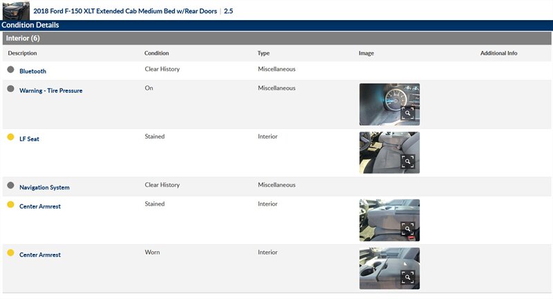 2018 Ford F-150 XLT - Photo 7 - San Diego, CA 92154