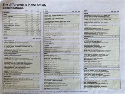 2002 Volkswagen EuroVan CAMPER  Rialta - Photo 43 - Brea, CA 92822