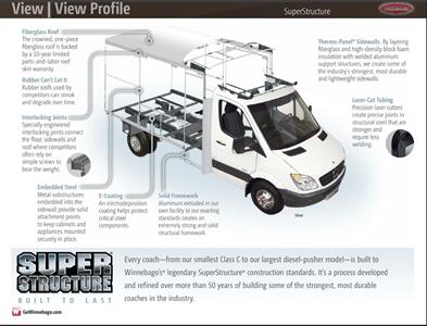2014 Winnebago VIEW 24M   - Photo 27 - Brea, CA 92822