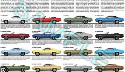 1973 Mercury Cougar XR-7   - Photo 19 - Brea, CA 92822