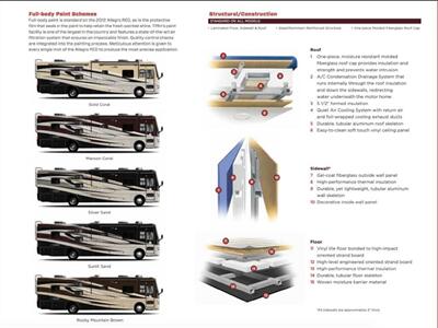 2011 Tiffin ALLEGRO BUS   - Photo 41 - Brea, CA 92822